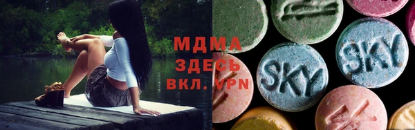 прущие грибы Волосово